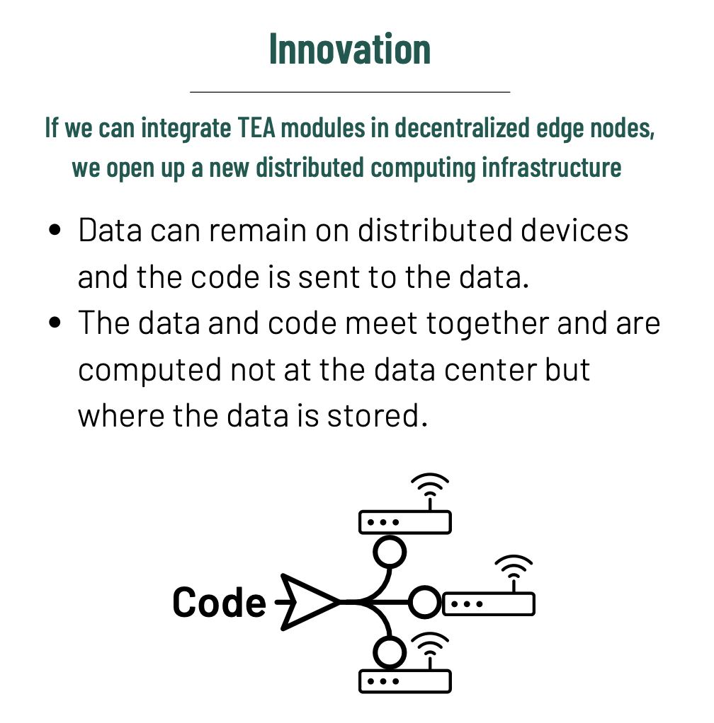 Companies would send their code to the data which never leaves the end-user's home. Source: teaproject.org 